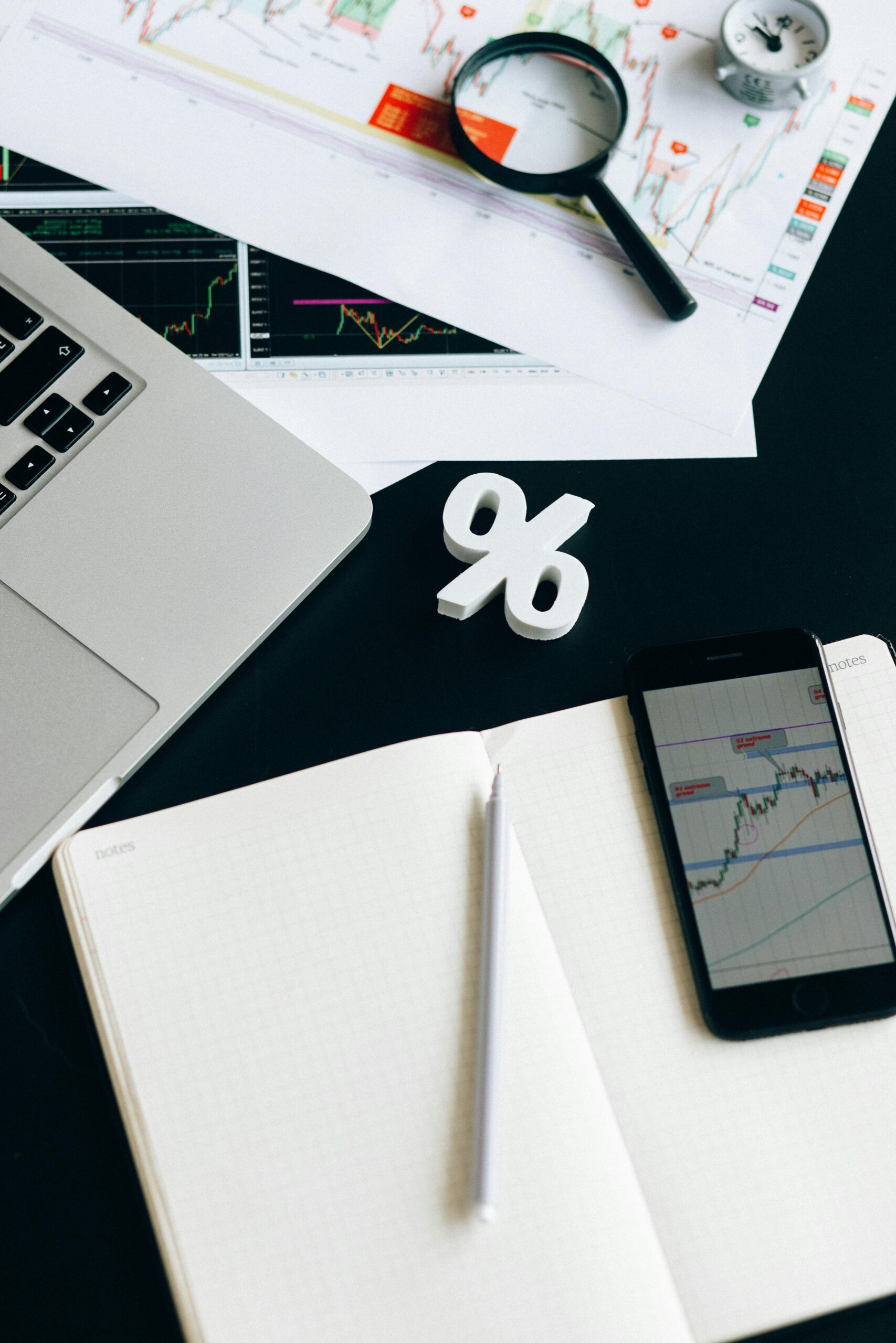 The Benefits of Proactive Financial Planning in a Dynamic Business Landscape